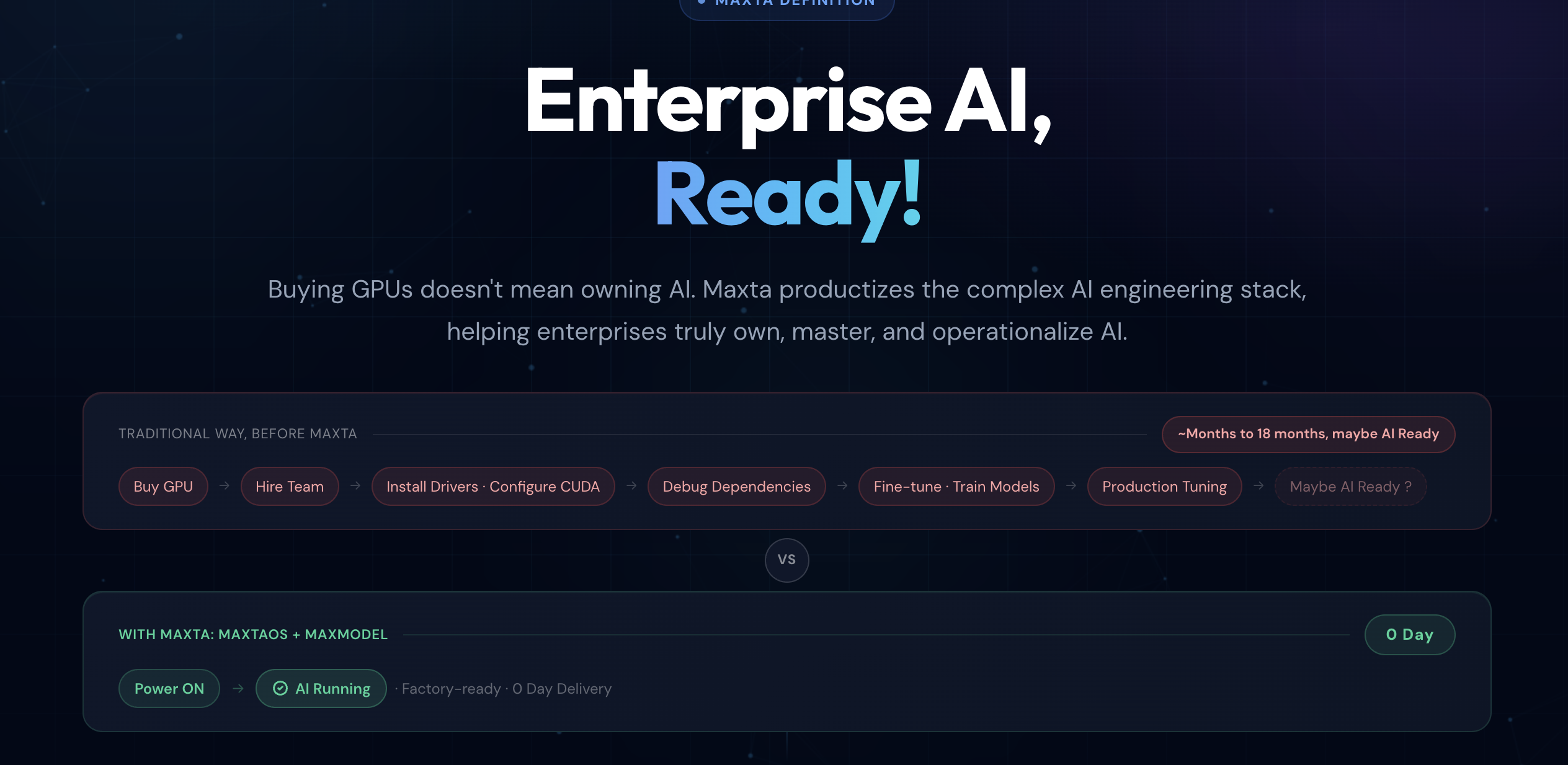 Buying GPUs != Owning AI: The Enterprise "Hallucination Tax" of 2026