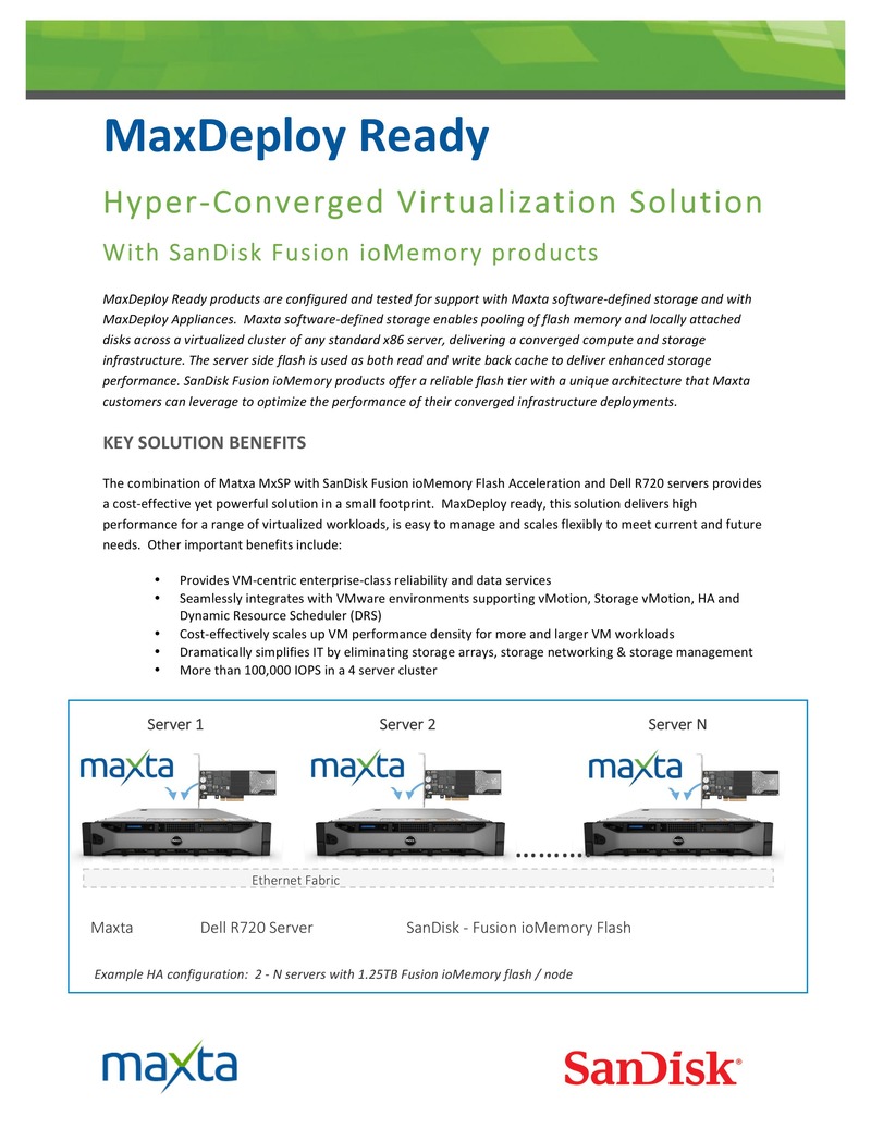 MaxDeploy Ready Hyper-Converged Virtualization Solution with SanDisk Fusion ioMemory