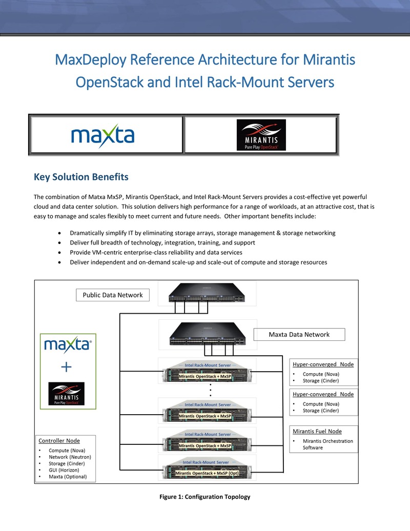 MaxDeploy Reference Architecture for Mirantis OpenStack and Intel Rack-Mount Servers